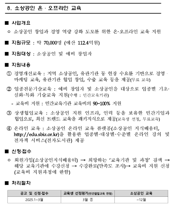 소상공인 온.오프라인 교육