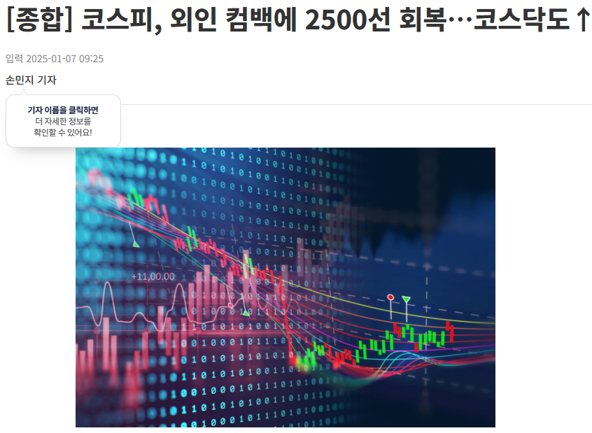 코스피200이란