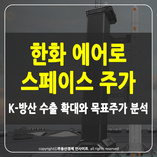 한화 에어로 스페이스 주가 전망 썸네일