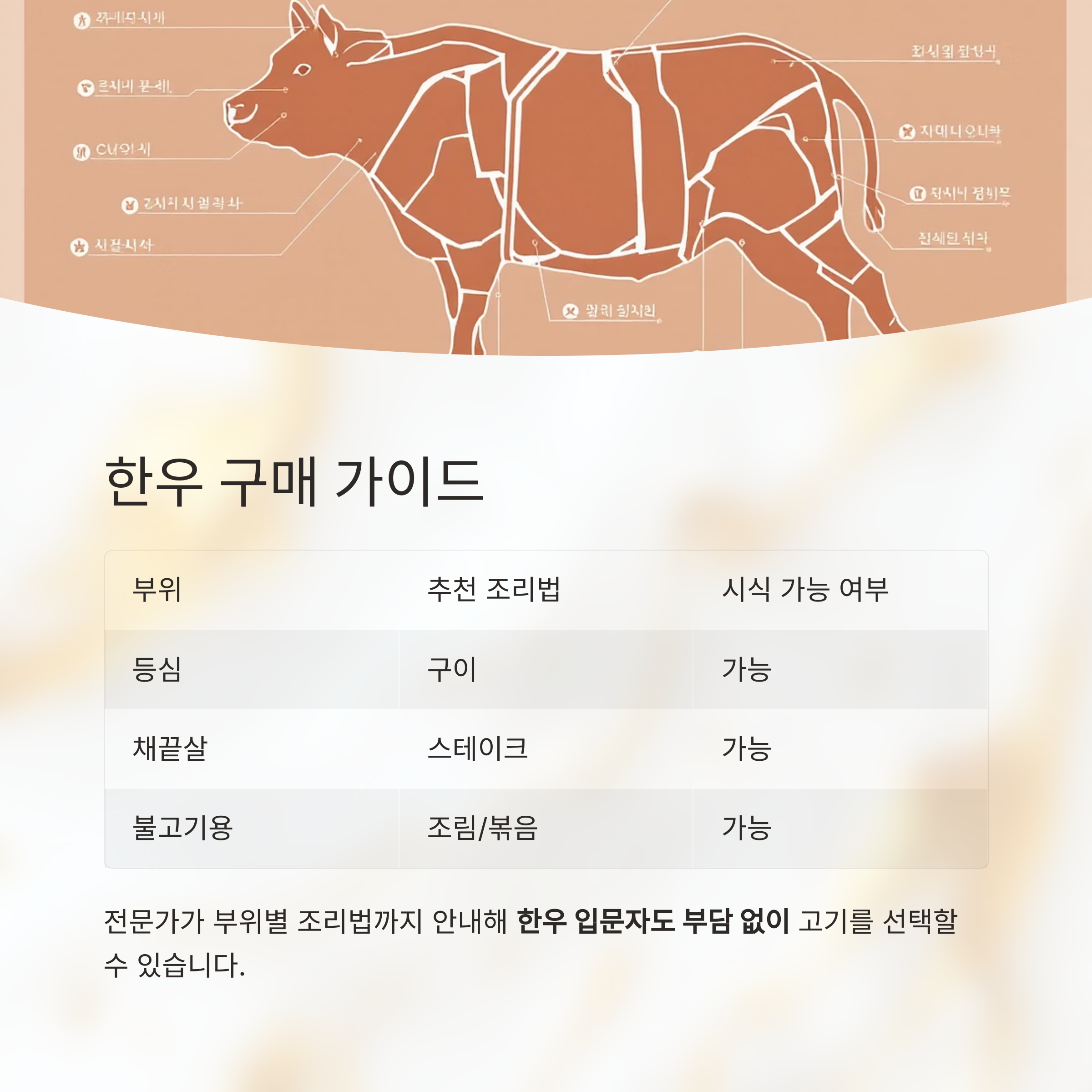 김해한우축제 2025