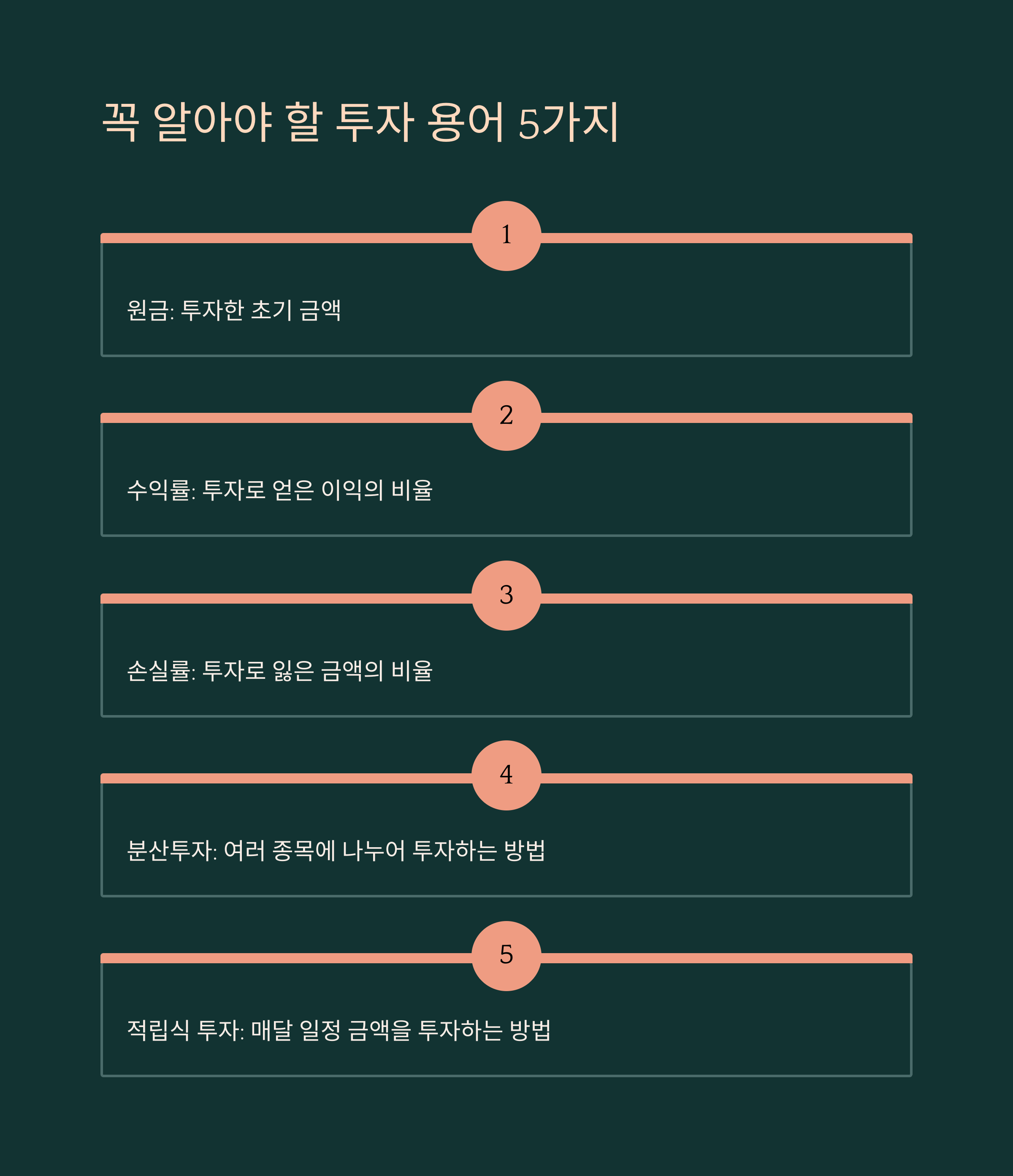 첫투자 가이드 투자용어 5가지