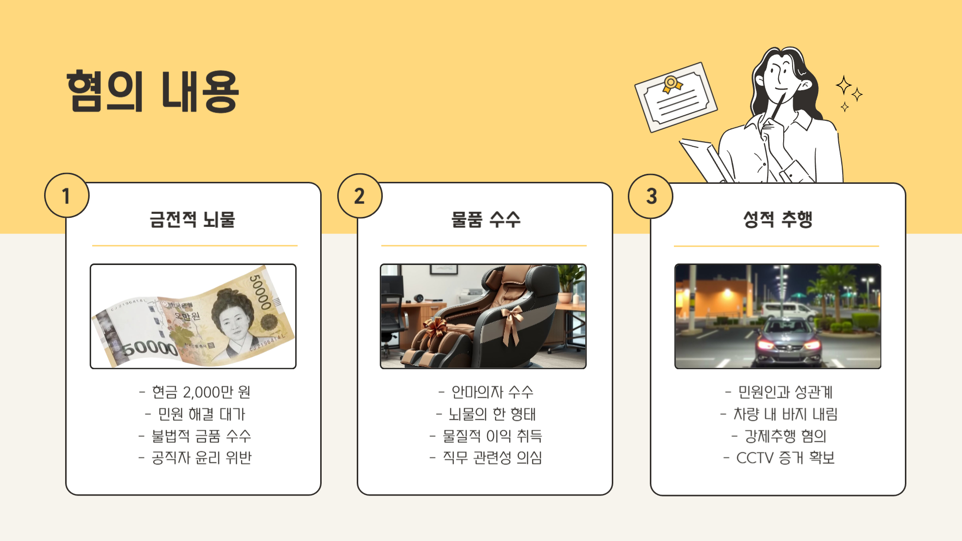 차량 내 ‘바지 훌렁’ 장면의 의미