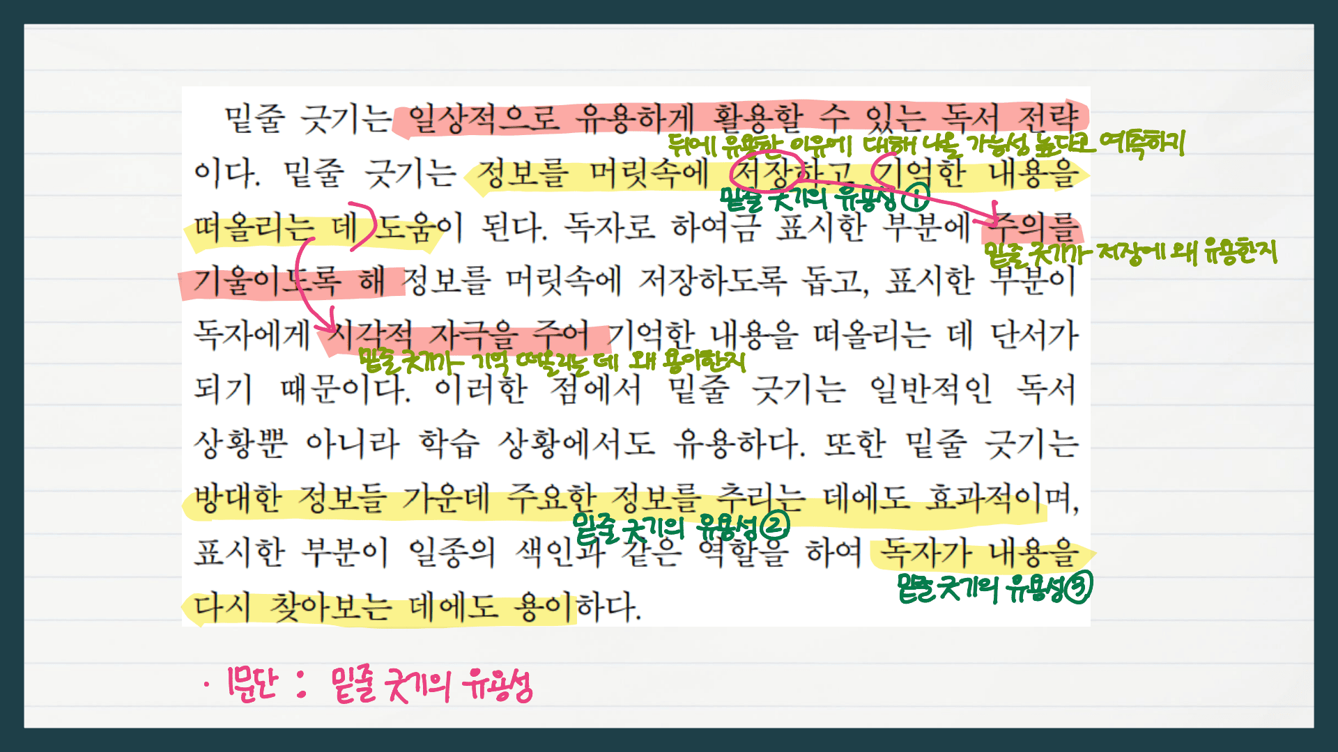 2025 수능 국어 독서 지문 해설