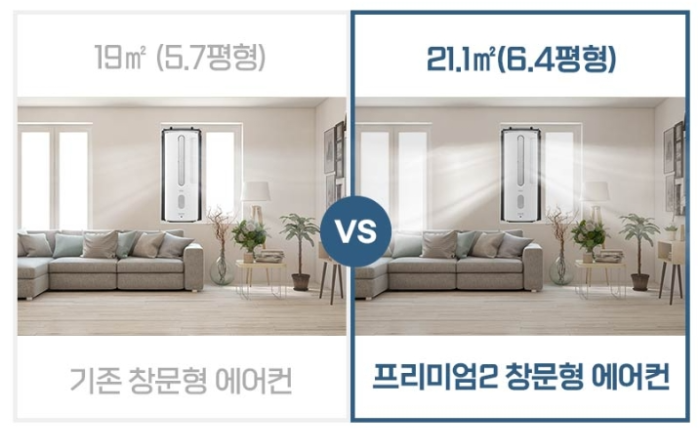 파세코 프리미엄2 창문형 에어컨
기존 5.7평형 바람이 6.4평형까지 커버가능하도록 업그레이 되었습니다.