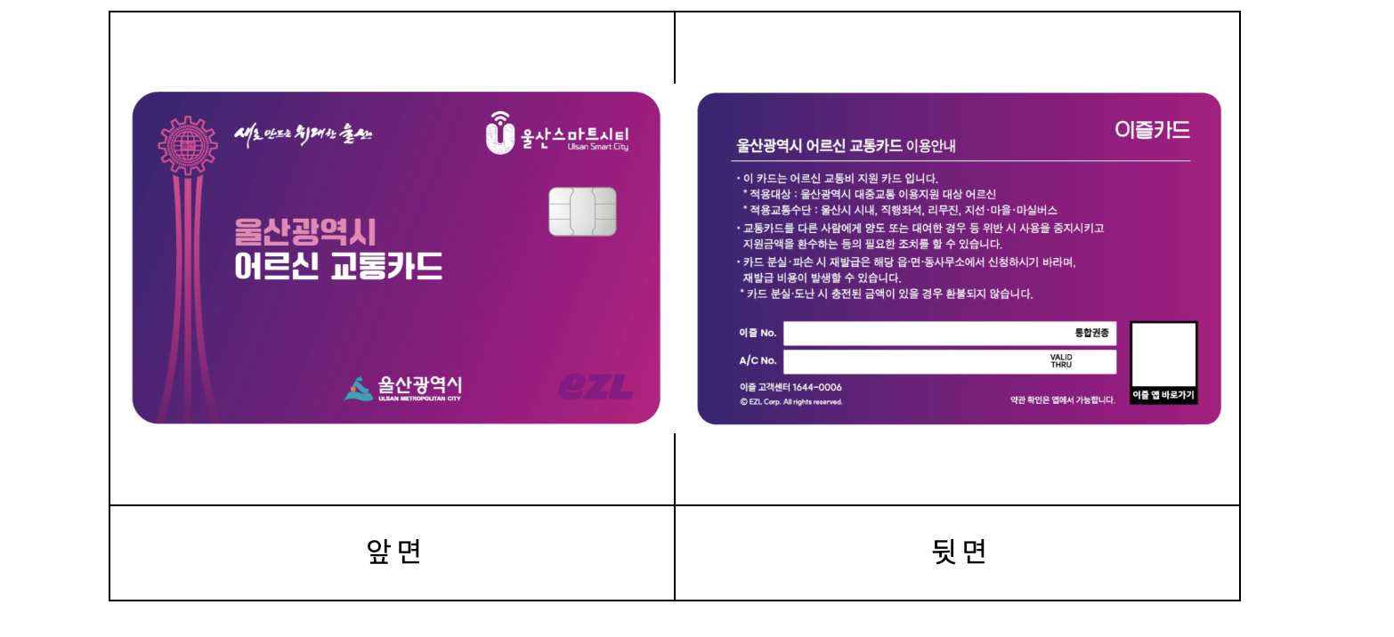 울산시 75세 이상 어르신 시내버스 요금 무료 정책 완전 정리