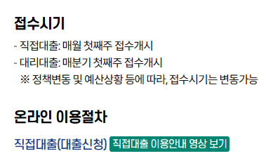 지원금 신청 절차 상세 안내