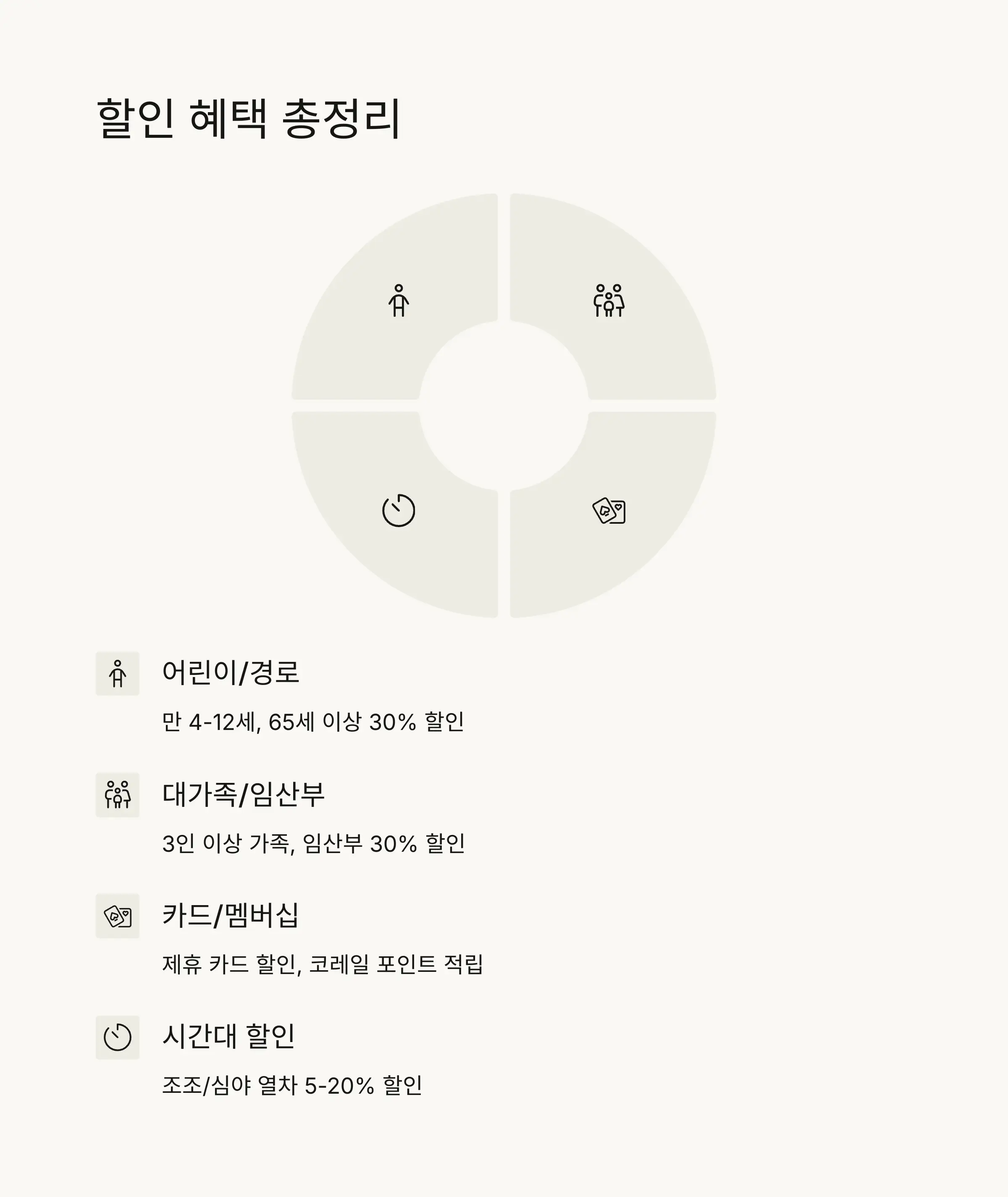 🔄 승차권 환불 및 변경 방법