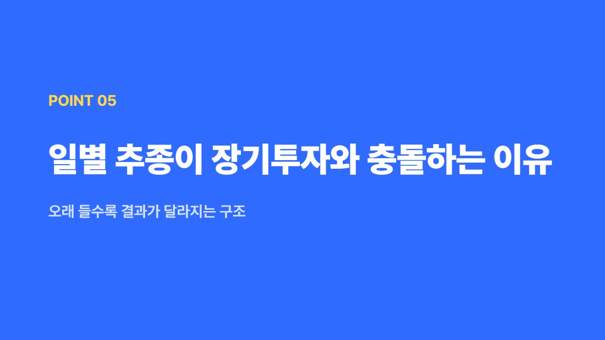 일별 추종이 장기투자와 충돌하는 이유 — 오래 들수록 결과가 달라지는 구조