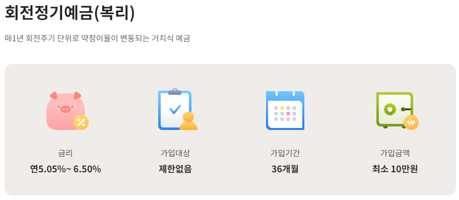 회전정기예금 바로가기