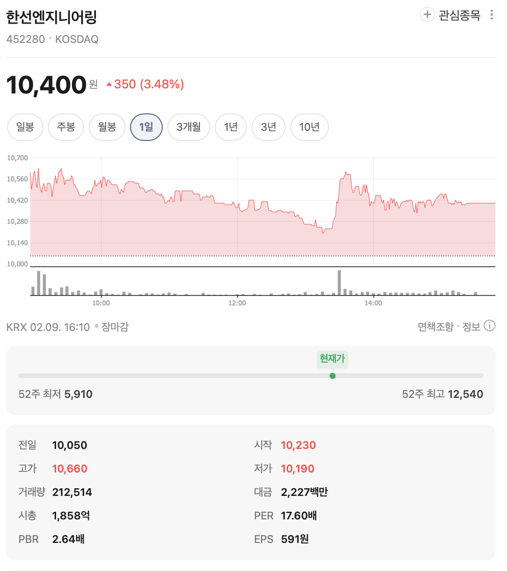 슈퍼커패시터 관련주