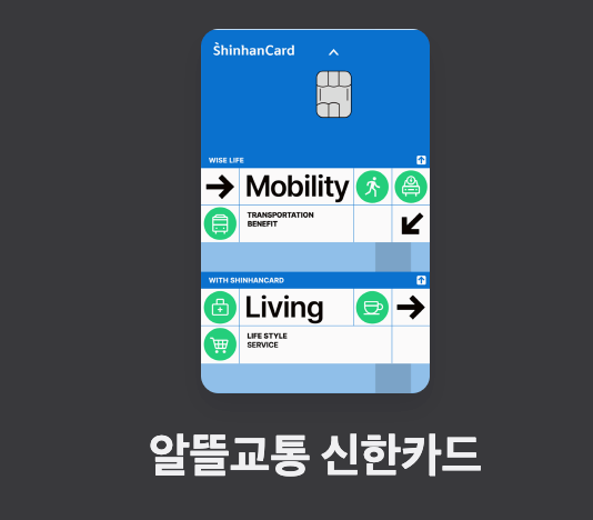 알뜰교통 신한카드 사진