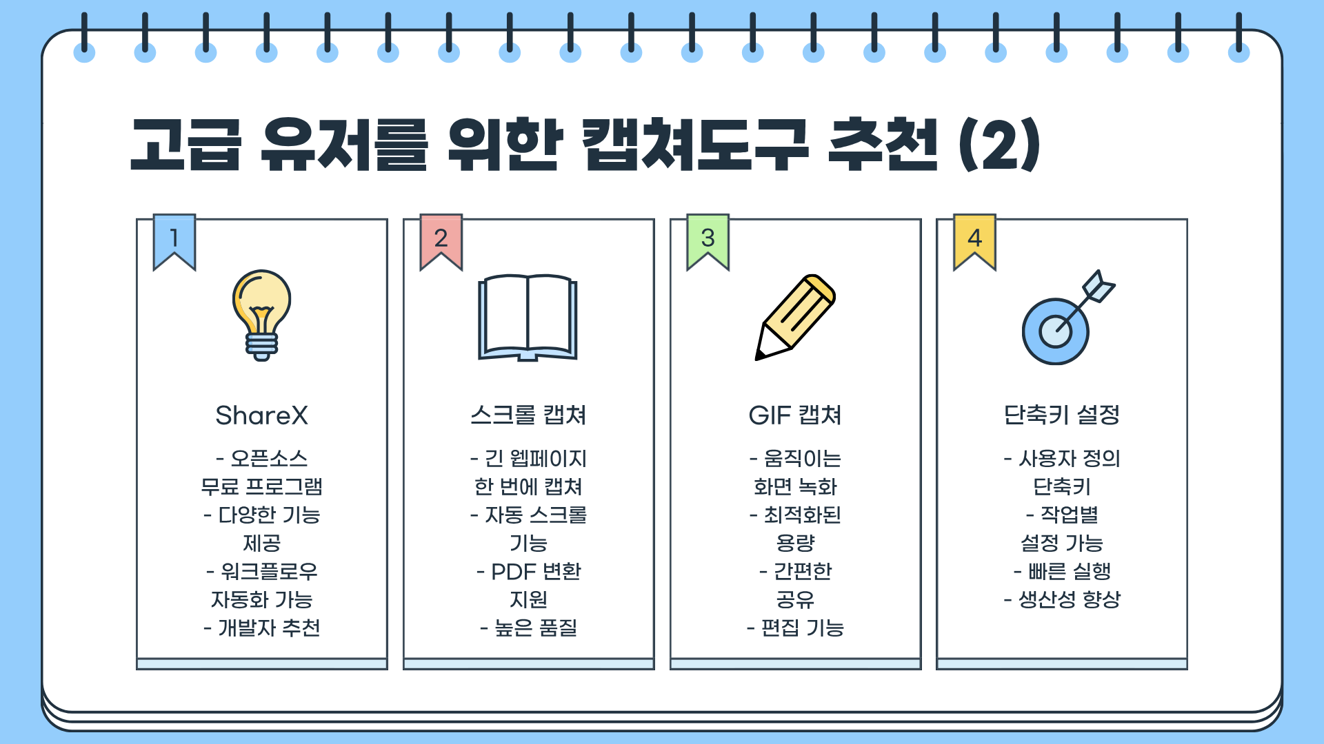 컴퓨터 캡쳐하는법 | 컴퓨터 캡쳐 단축키 | 컴퓨터 캡쳐도구, 놓치면 후회할 컴퓨터 캡쳐하는법 완벽 가이드