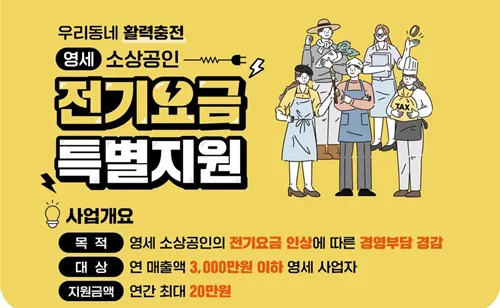 소상공인 전기요금 특별지원kr 제도 정리_5