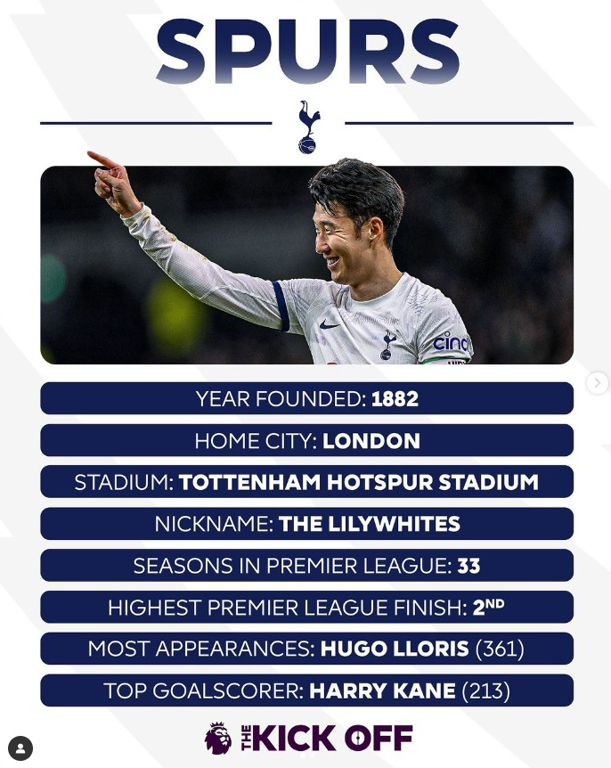 24-25 ํ๋ฆฌ๋ฏธ์ด๋ฆฌ๊ทธ ์ค๊ณ