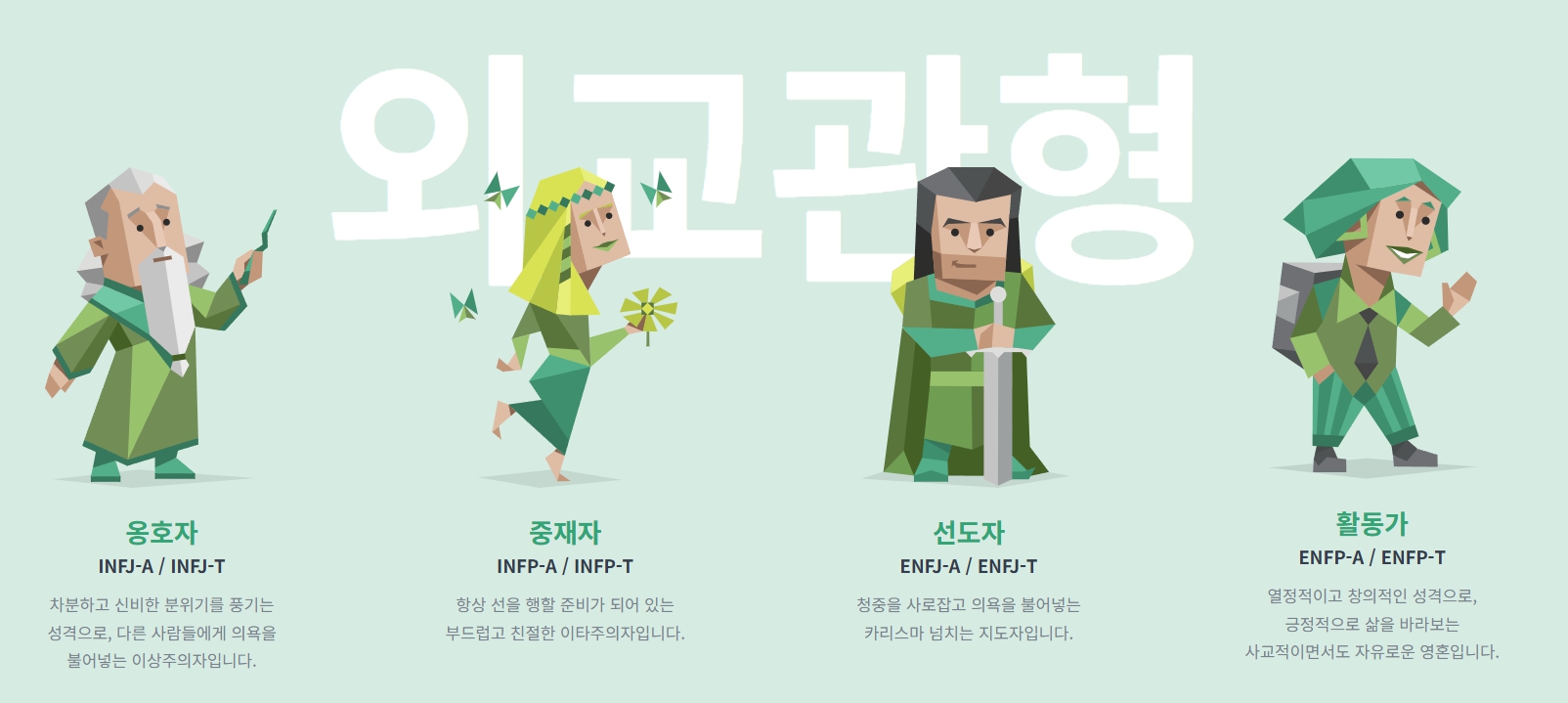 MBTI 16가지 성격유형 총정리