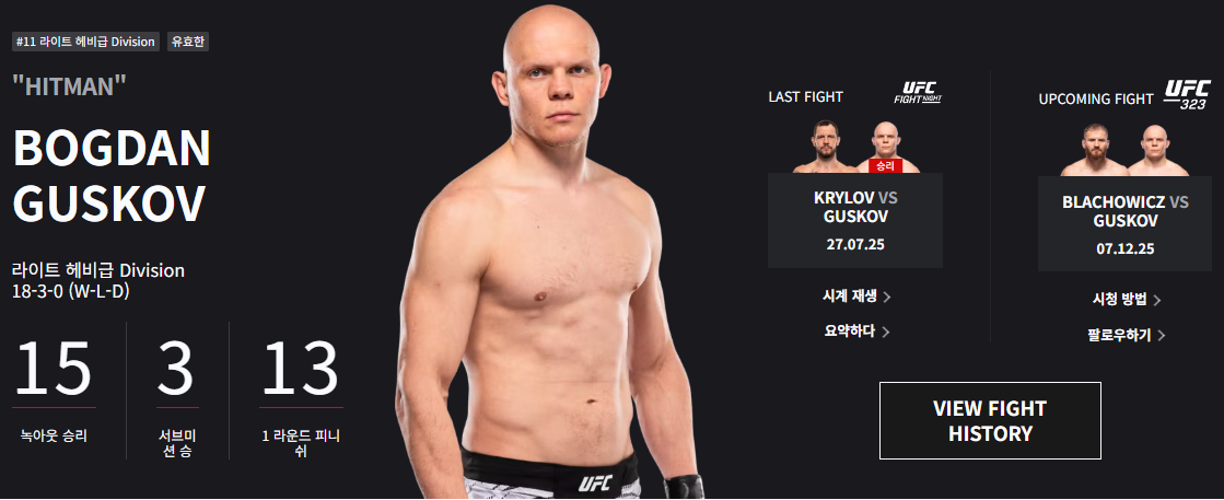 UFC 323