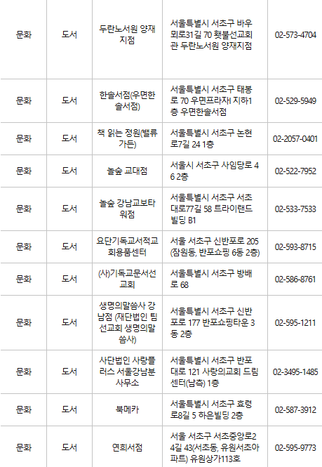 서초구 문화누리카드 사용처
