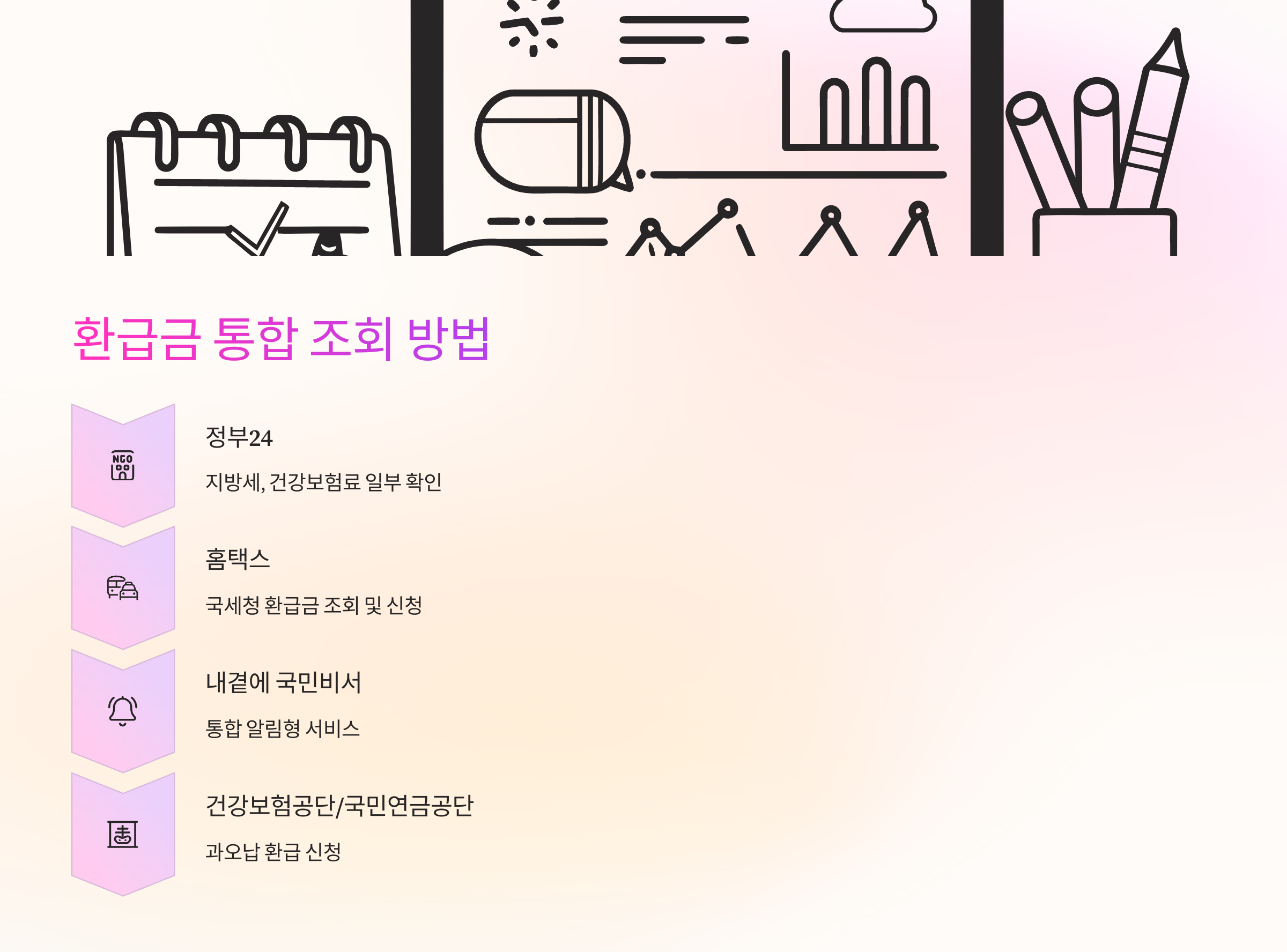 환급금 통합 조회 플랫폼 안내