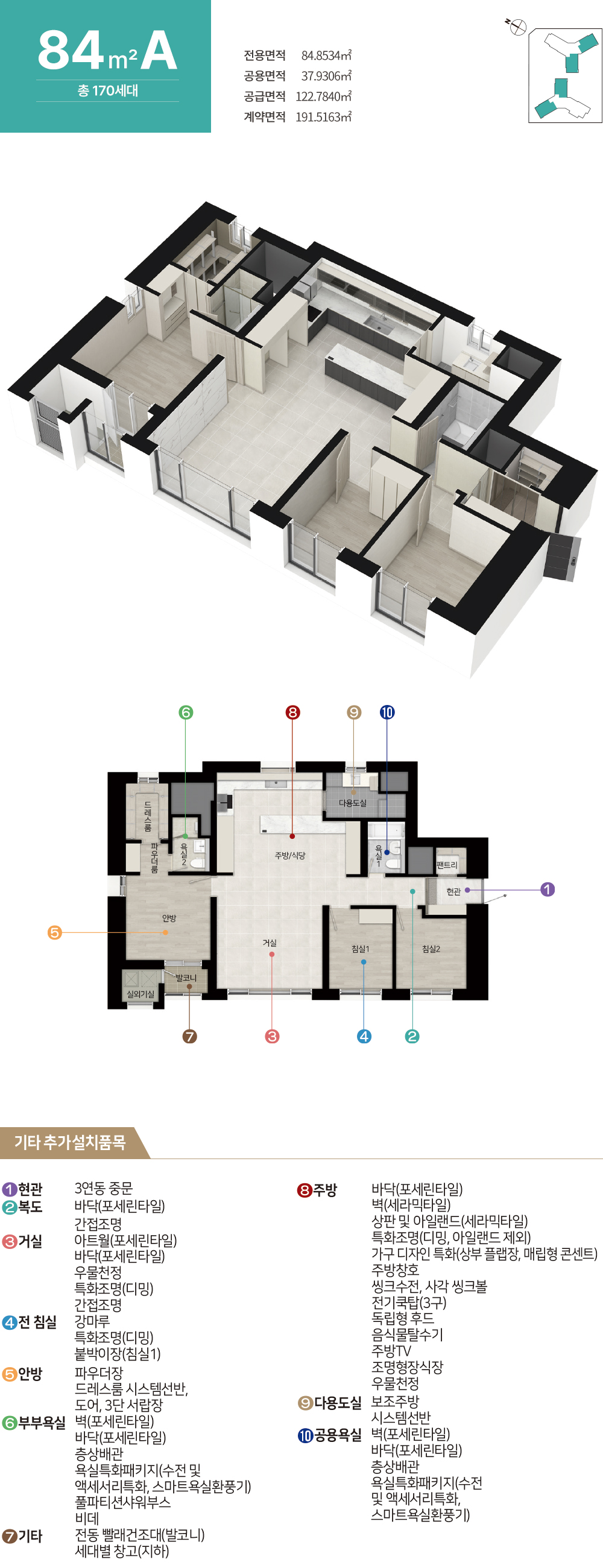 힐스테이트청주센트럴2차아파트 청약 당첨 확인, 서류 제출, 모델하우스, 평면도