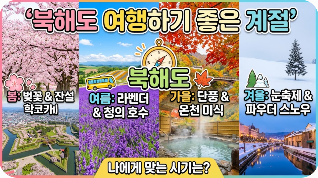 북해도 여행하기 좋은 계절