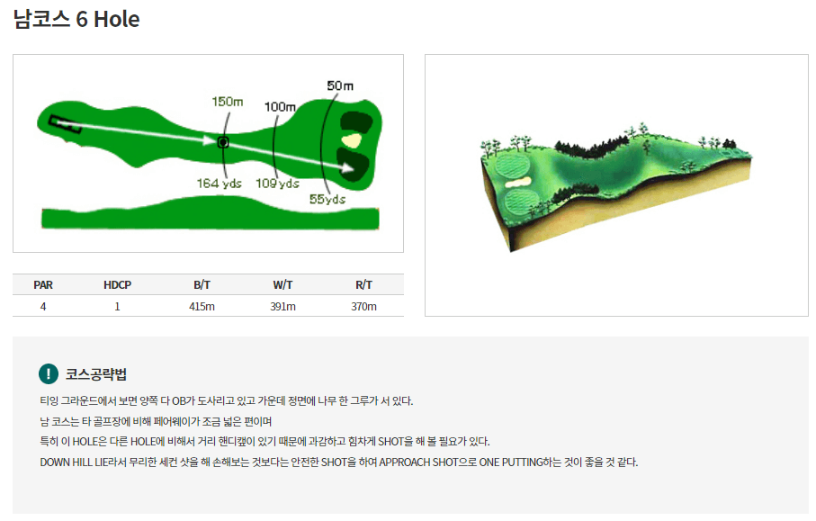 통도파인이스트 컨트리클럽 남코스 6