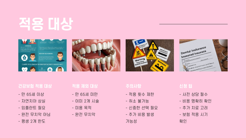 2025년 임플란트 건강보험 적용 기준 &ndash; 비용 절감할 수 있는 방법 총정리!