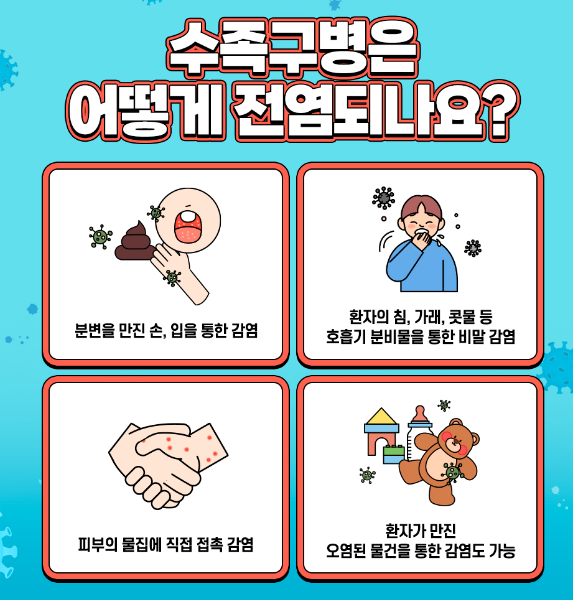수족구 전염