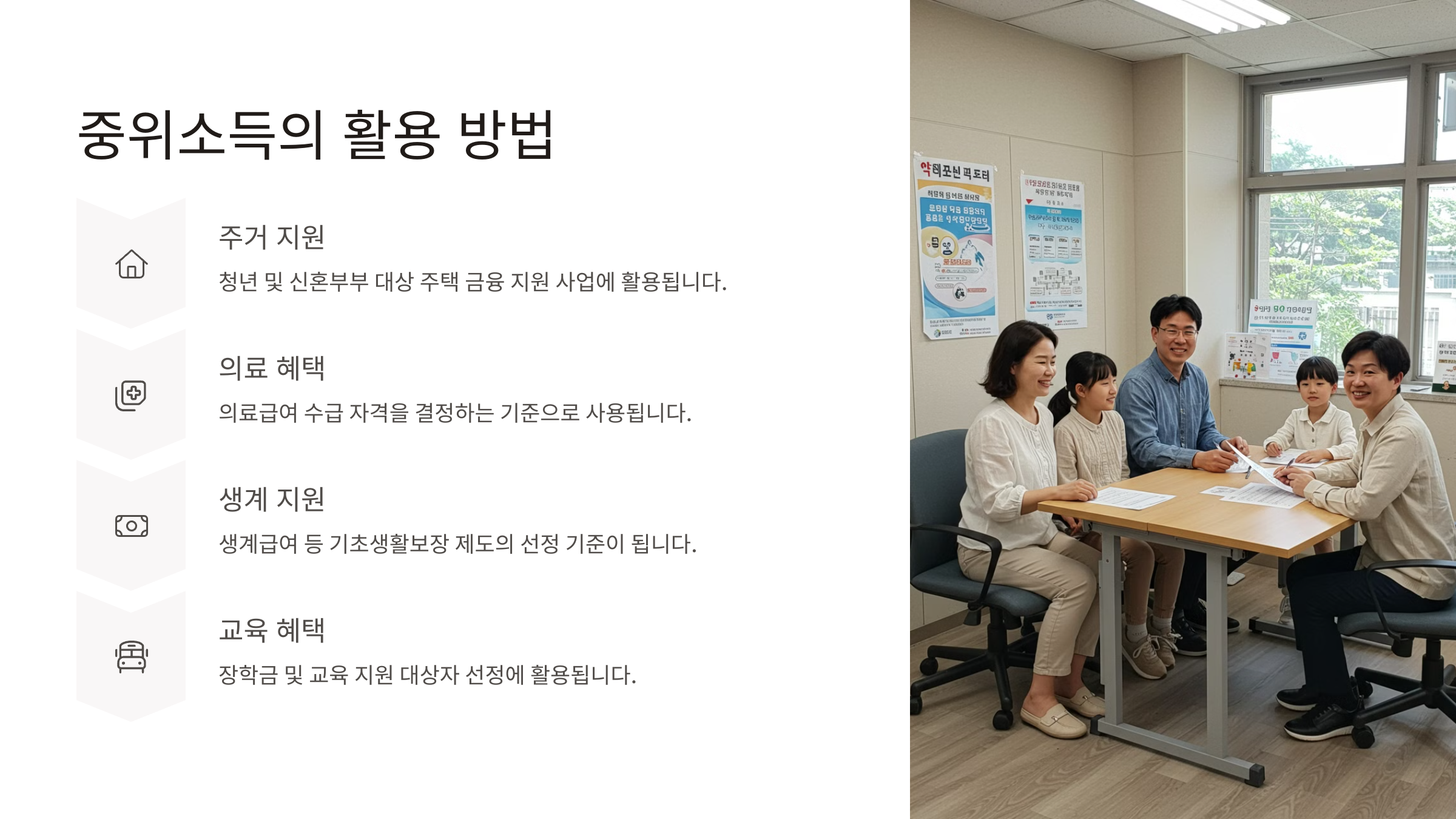 가구소득_중위_250