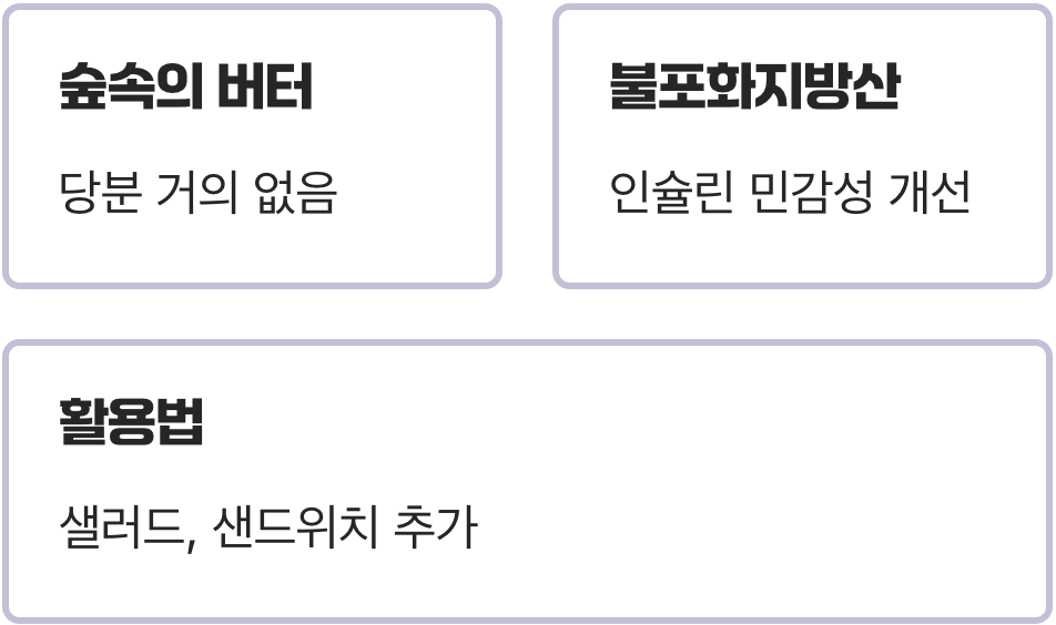 고정관념을 깨는 반전 매력: 아보카도