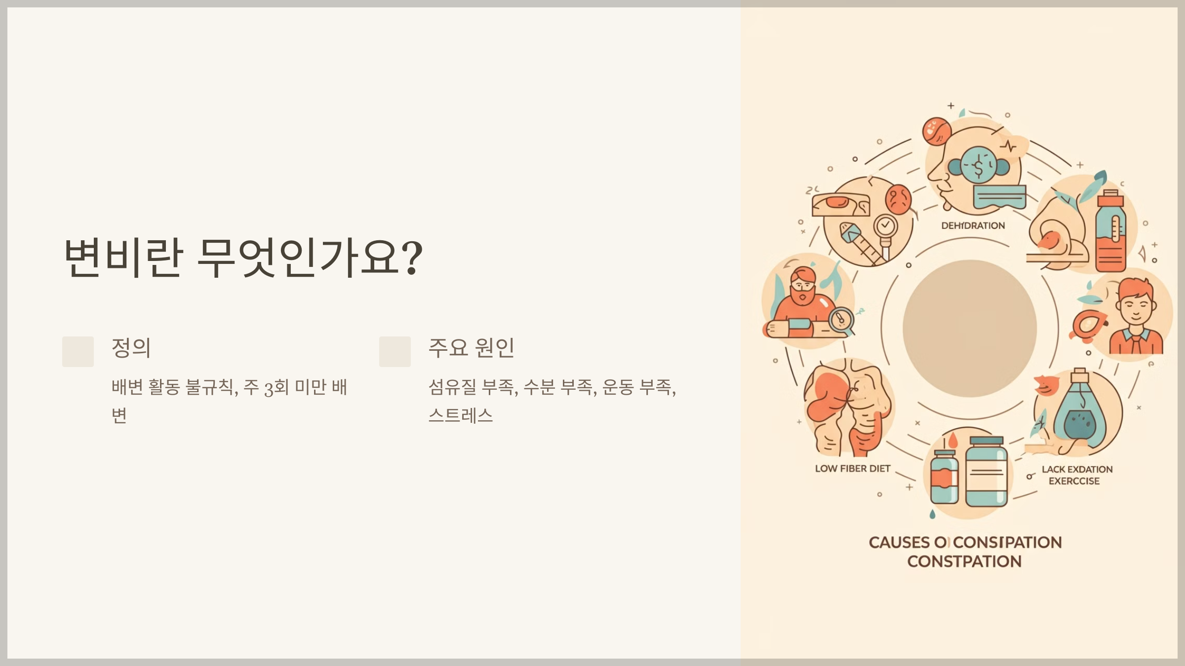 변비란 무엇인가요?