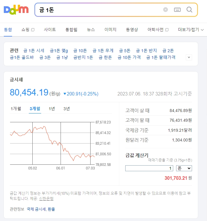 금값 계산기에서 1돈과 3.75g의 가격이 동일하게 표시된 모습