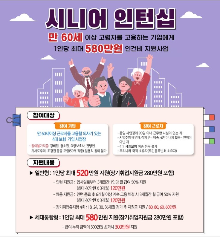 시니어인턴십 지원금 혜택