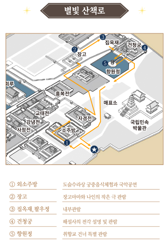 경복궁 별빛야행 별빛산책로