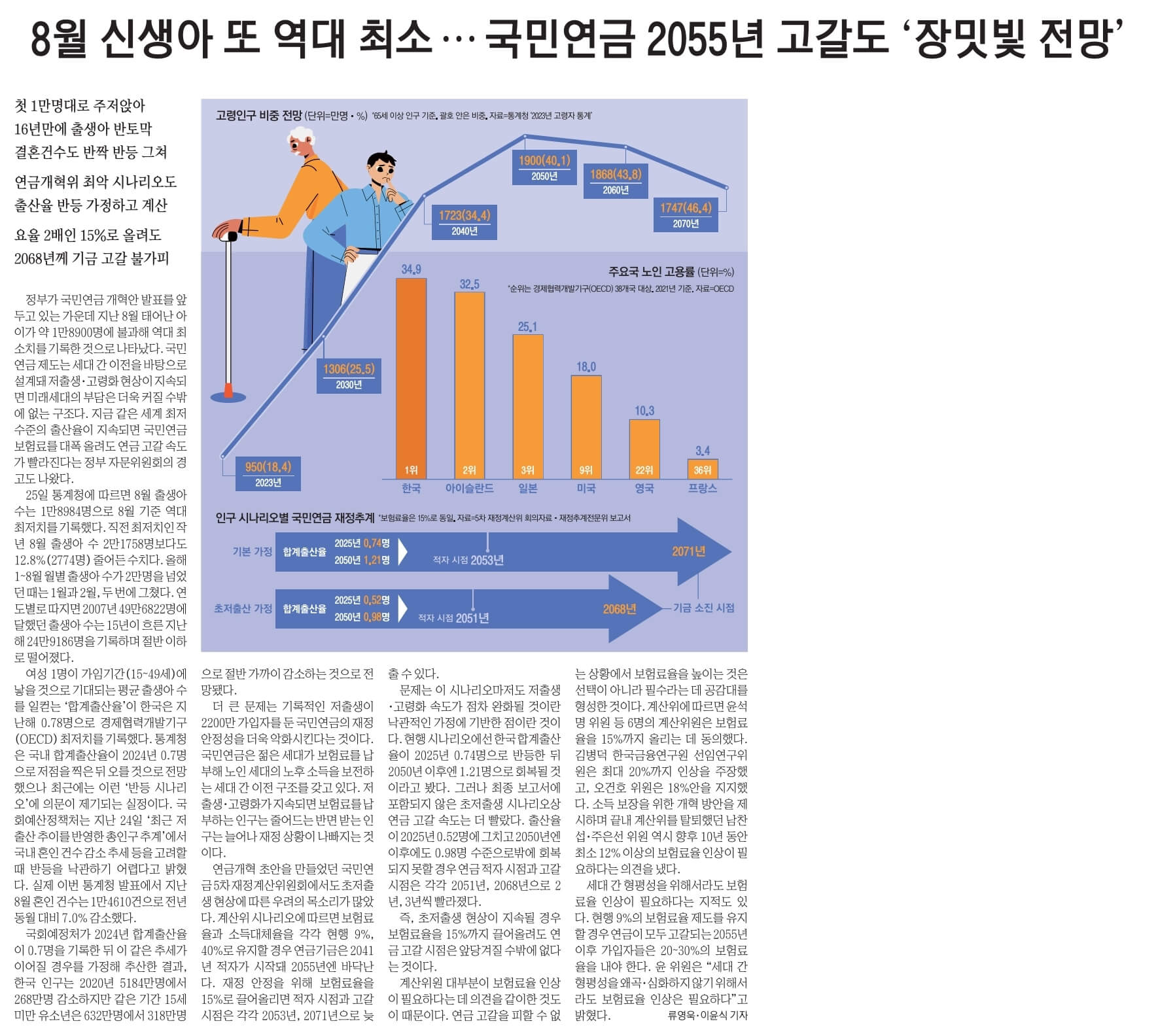 10월 26일 목 경제뉴스 신문스크랩