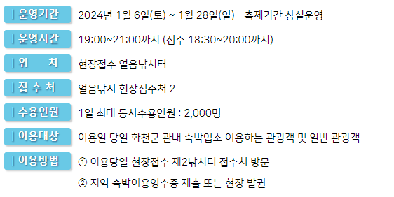 2024 얼음나라화천 산천어 축제