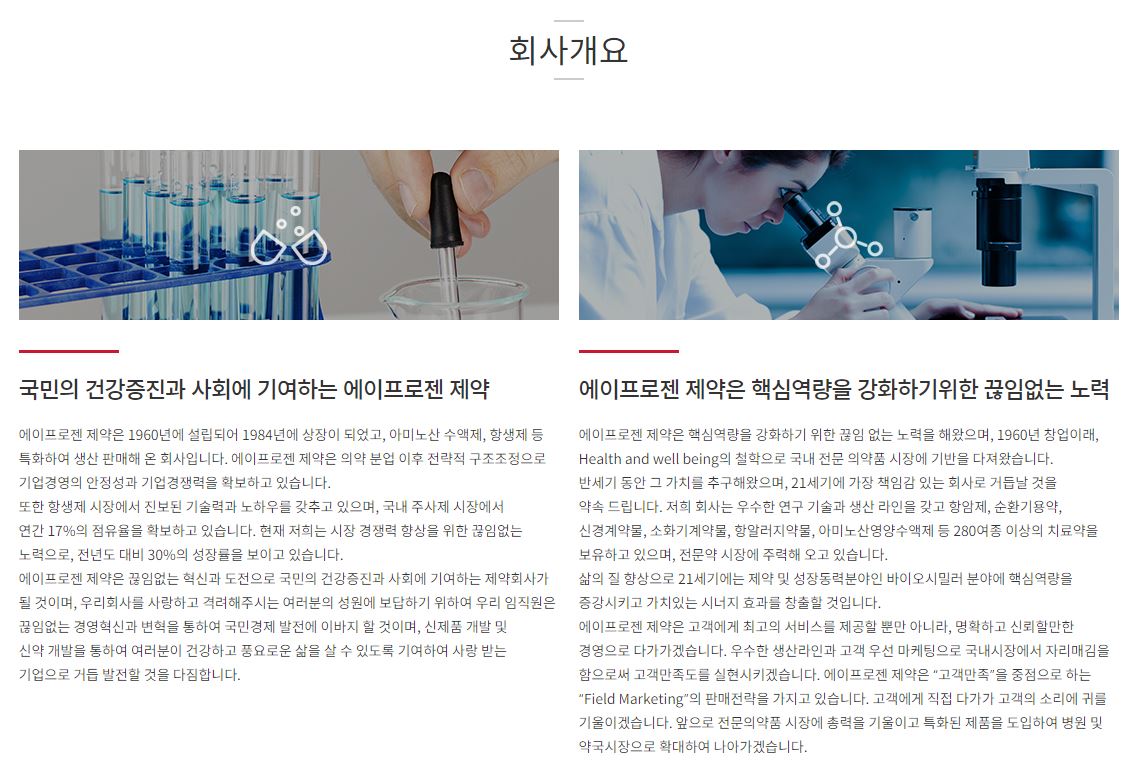 에이프로젠 제약 주가 전망