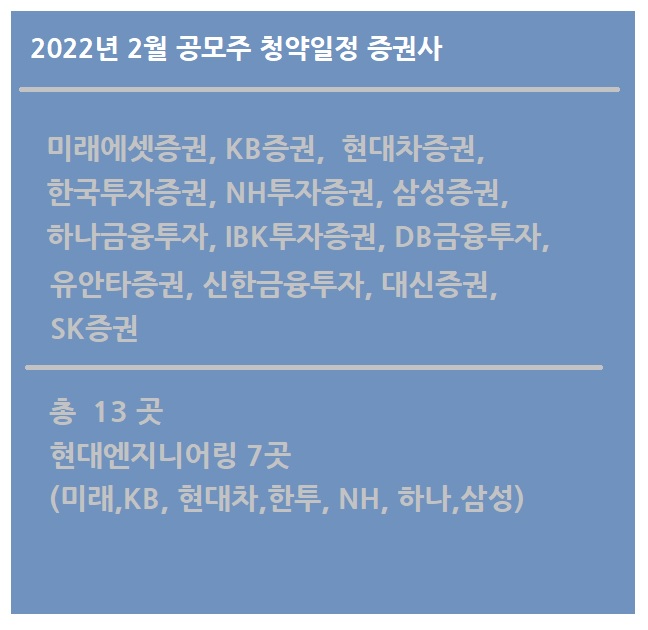 2022년 2월 공모주 청약일정 증권사