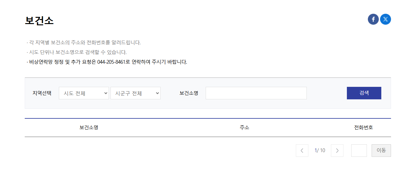 나와 가까운 보건소 위치/전화번호