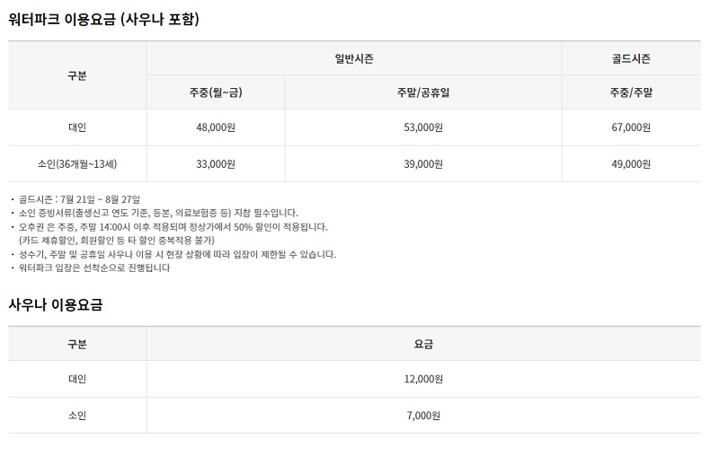 스플라스리솜워터파크이용요금