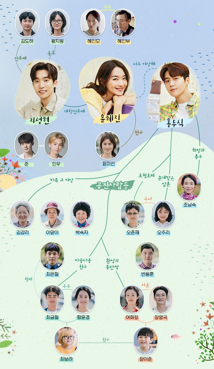 갯마을-차차차-인물관계도