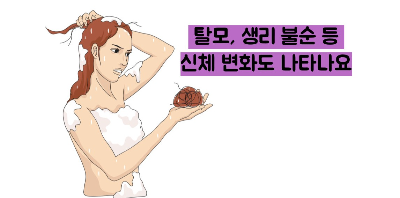 거식증 증상