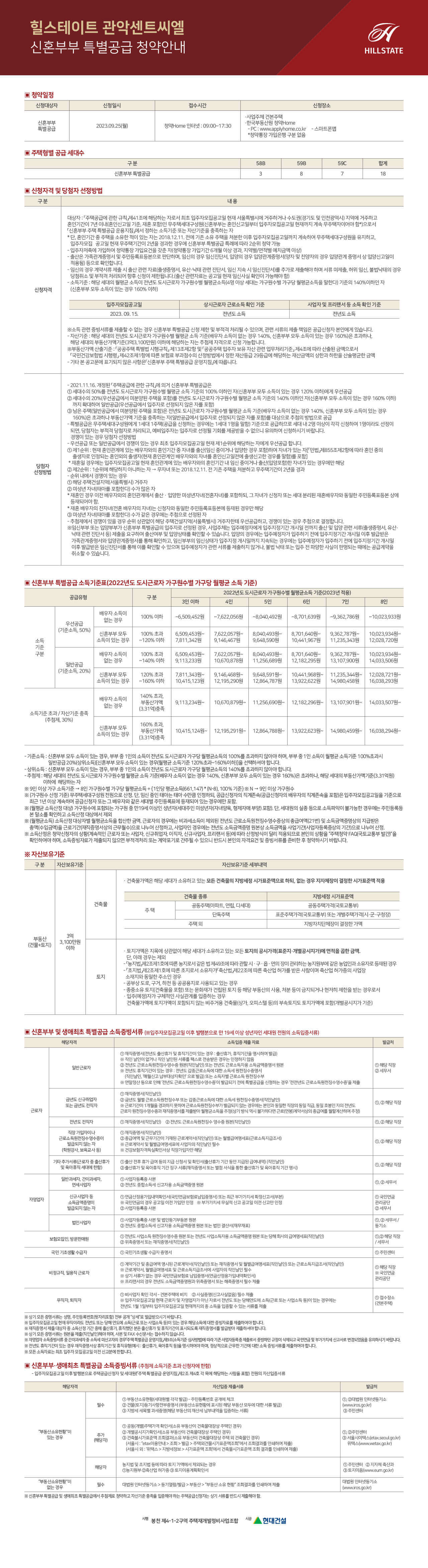 힐스테이트 관악센트씨엘 청약
