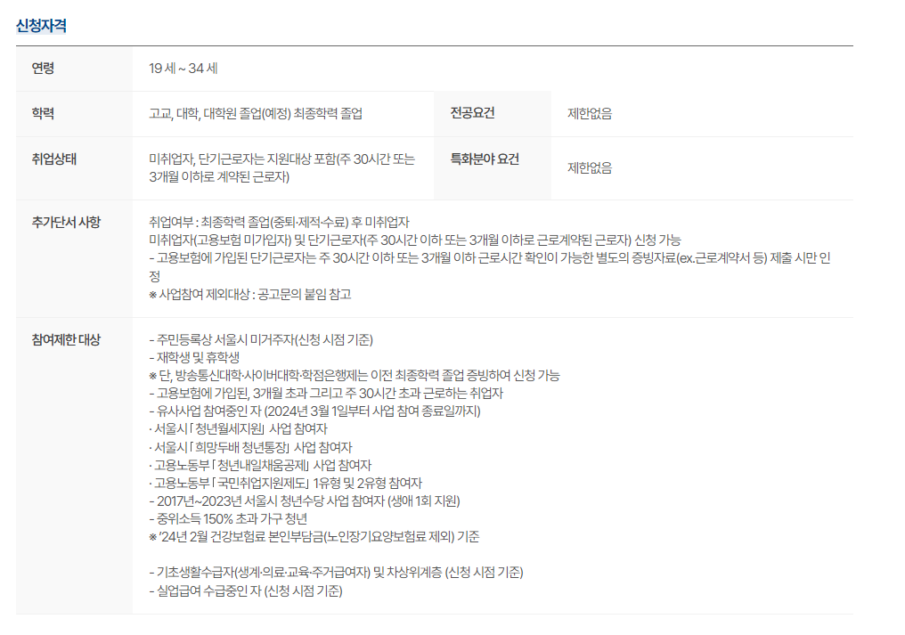 서울시 청년수당 신청 방법