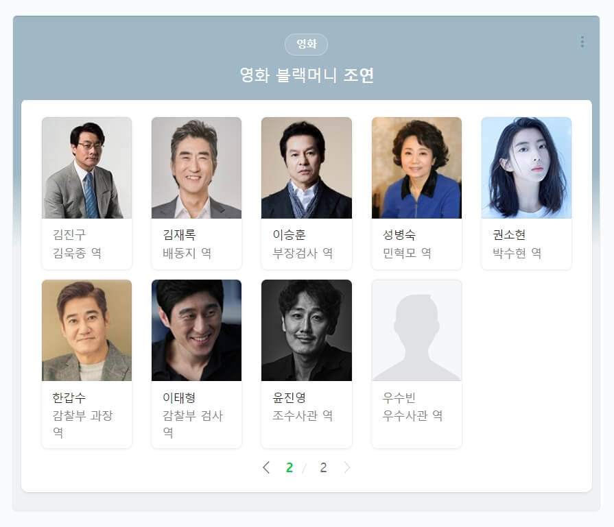 영화 블랙머니 출연자