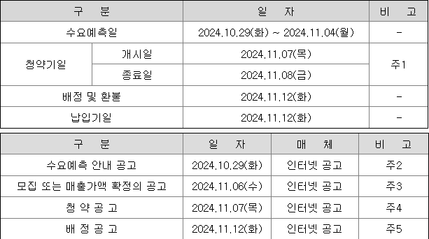 엠오티 공모주 청약 일정
