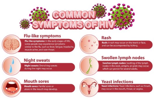 대상포진-예방-접종-비용-가격-5
