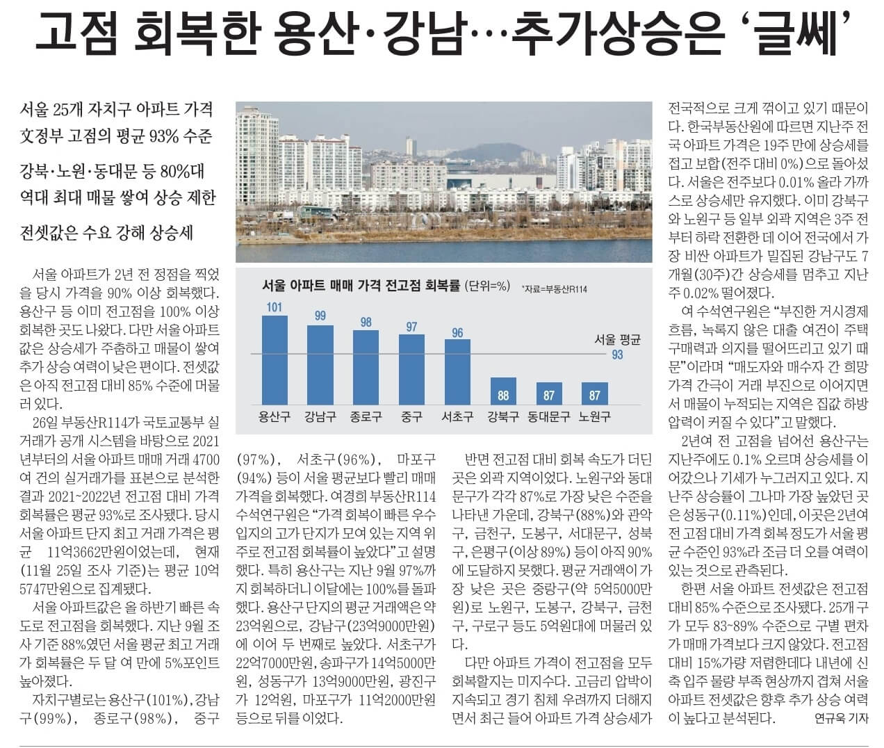 11월 27일 월 신문스크랩