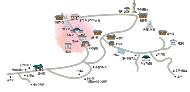 강원도 사찰 낙산사