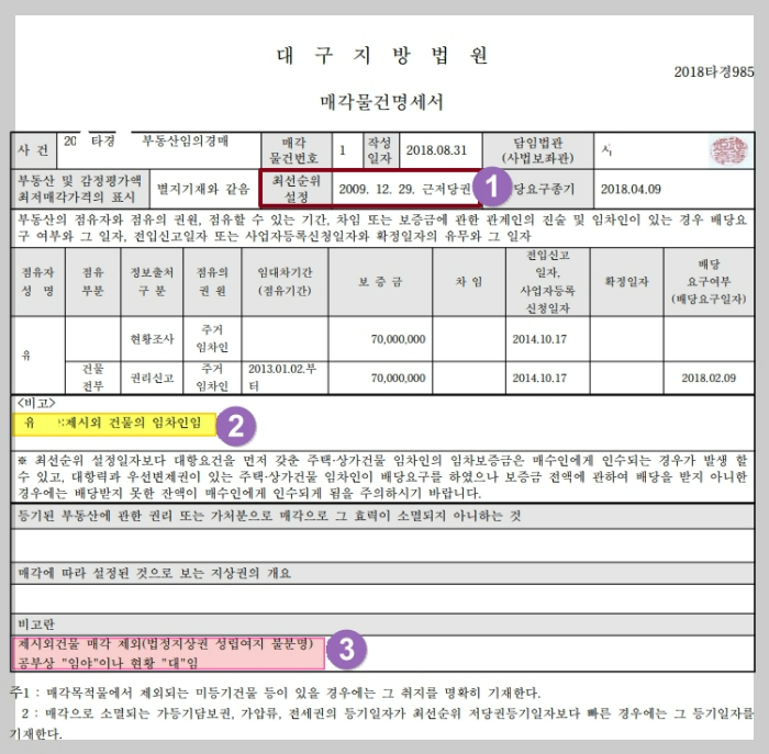 법정지상권 권리분석 , 법적지상권 선순위근저당