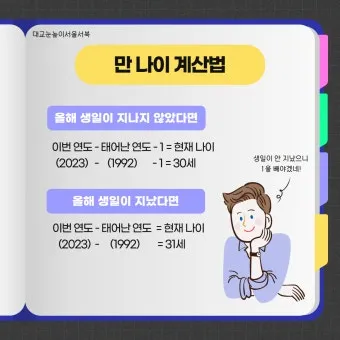 만나이 계산기 계산법 계산방법 2025년_21